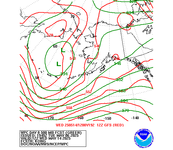 WPC and GFS Forecast of 500mb Heights valid on Day 8