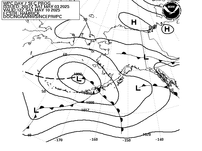 Day 7 Fronts and Pressures