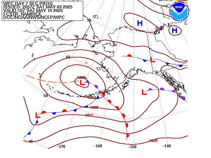 Day 7 Fronts and Pressures