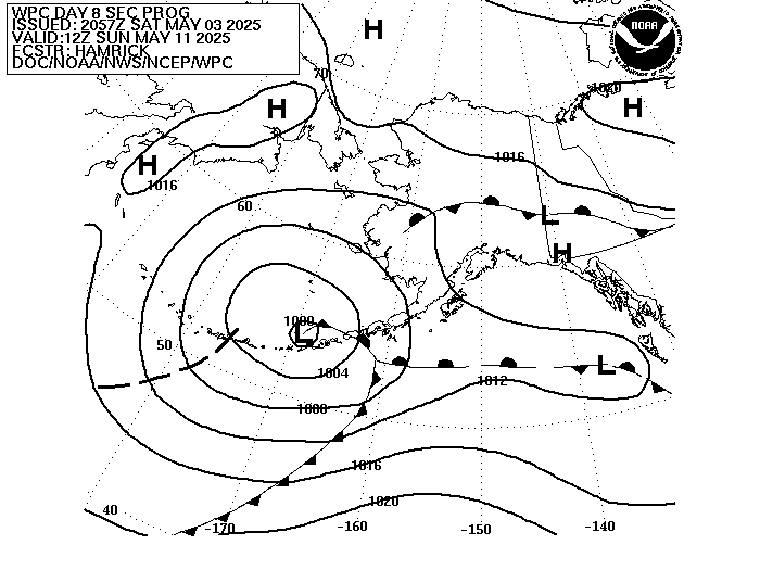 Day 8 Fronts and Pressures