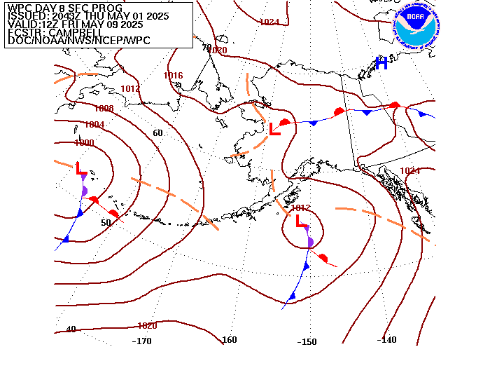 Day 8 Fronts and Pressures