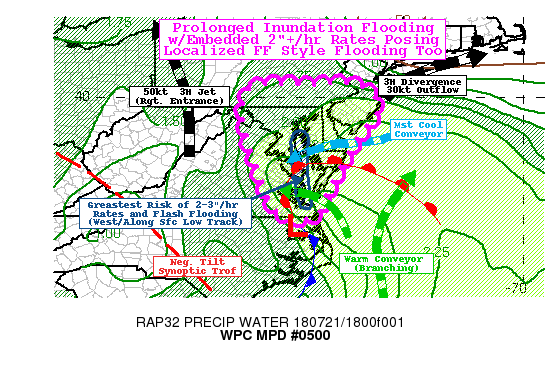 Graphic for MPD #0500