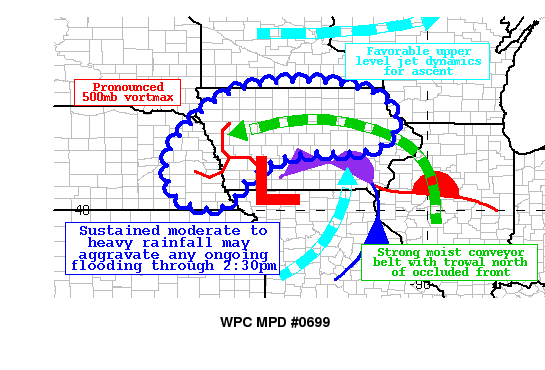 Graphic for MPD #0699