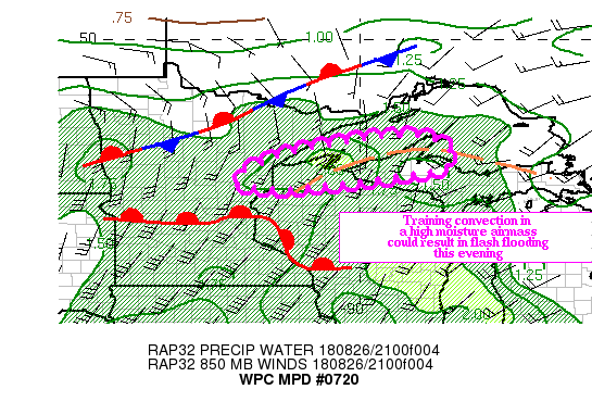 Graphic for MPD #0720