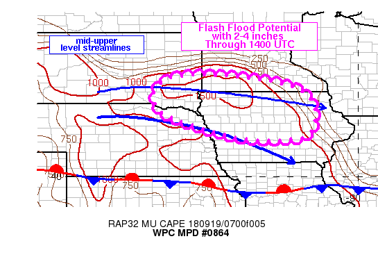 Graphic for MPD #0864