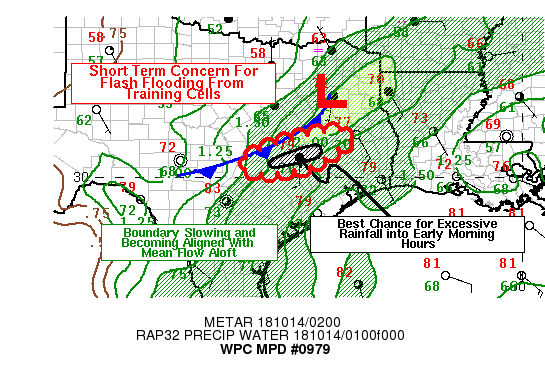 Graphic for MPD #0979