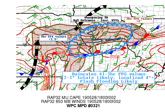 Graphic for MPD #0321