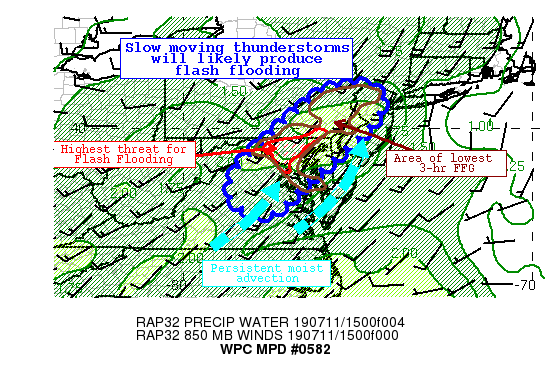 Graphic for MPD #0582