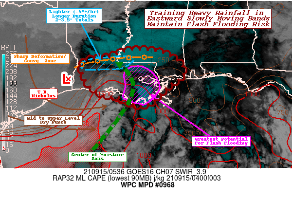 Graphic for MPD #0968