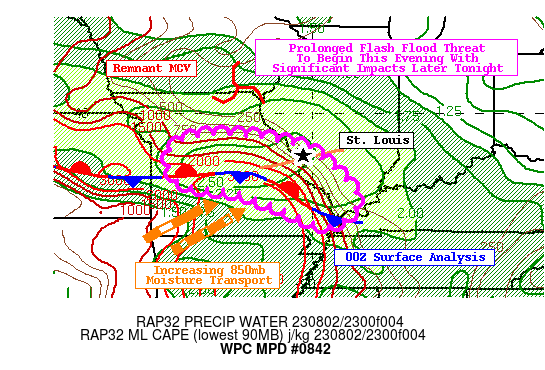 Graphic for MPD #0842