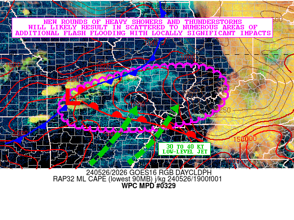 Graphic for MPD #0329