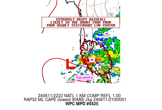 Graphic for MPD #0425