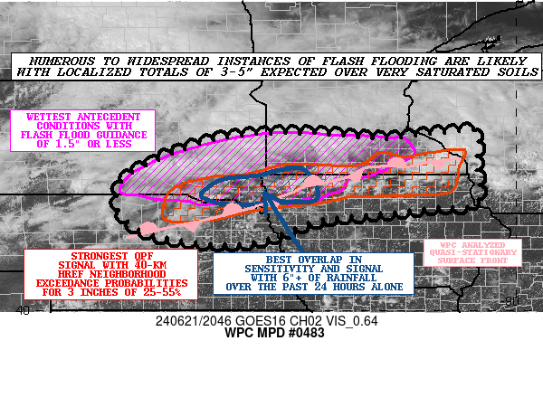 Graphic for MPD #0483