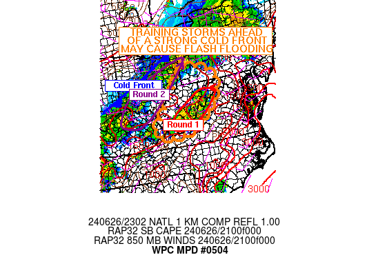 Graphic for MPD #0504