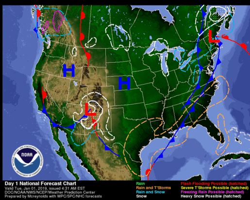 Weather Forecast Charts