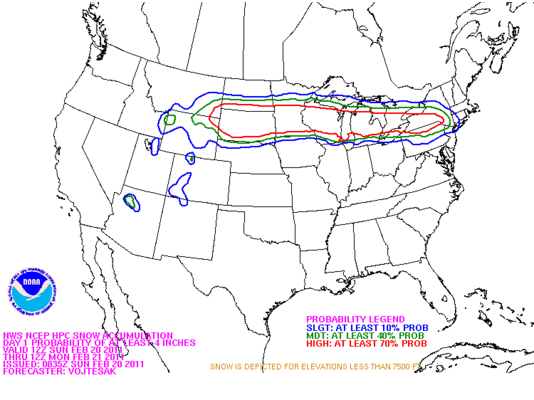 Sample Winter Weather Forecast