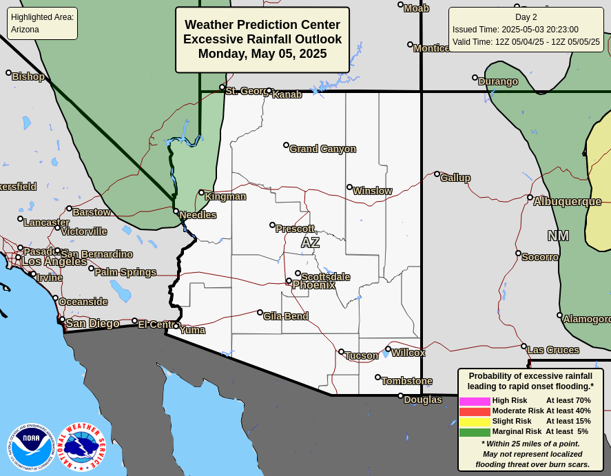 Precipitation Arizona State Climate Office