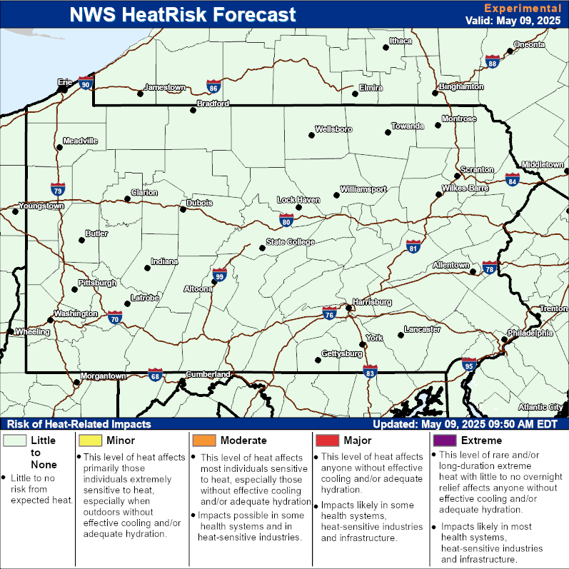 Heat Risk Forecast _Day1 Missing
