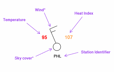 heat index station plot sample