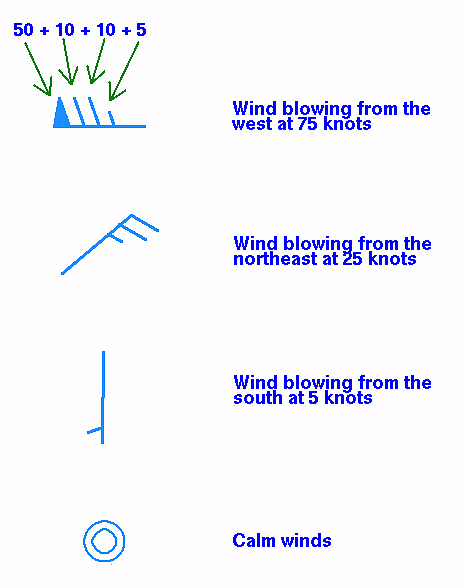 Noaa Weather Chart Symbols