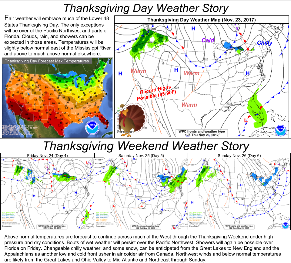 2017 WPC Thanksgiving Week Outlook