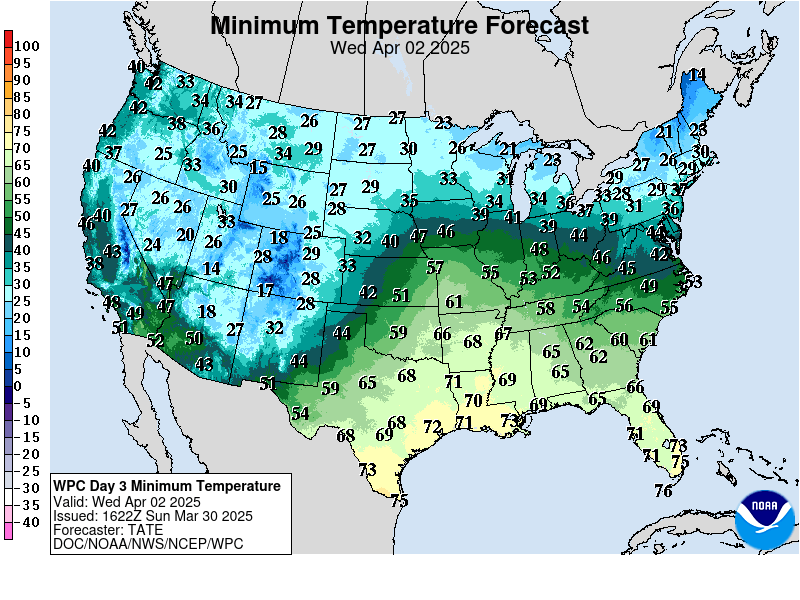 Day 3 Minimum Temperature