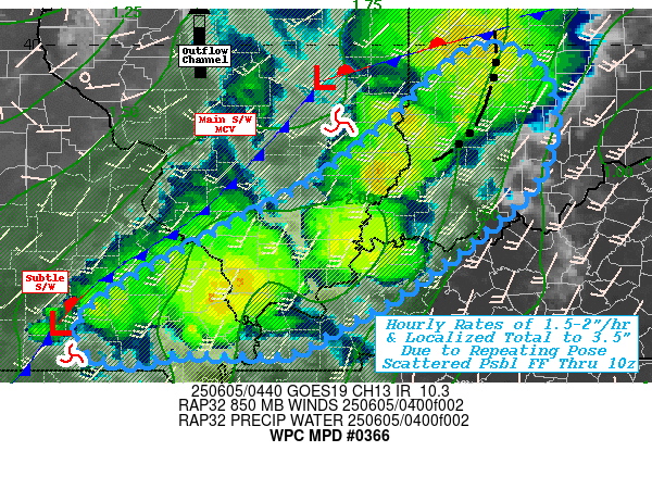 Graphic for MPD #0366