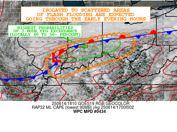 Graphic for MPD #0434