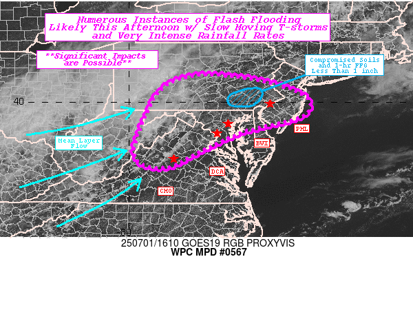 Graphic for MPD #0567