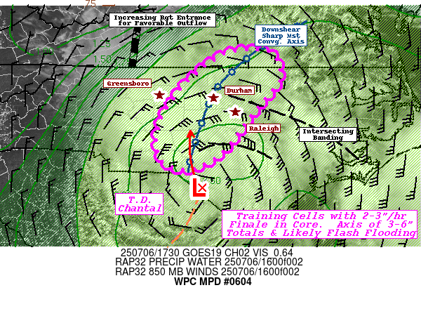 Graphic for MPD #0604