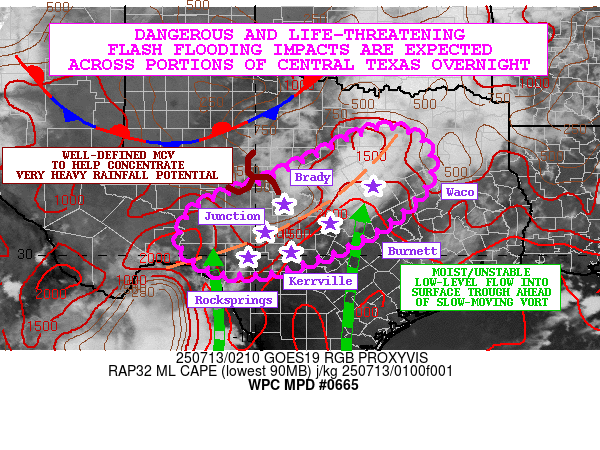Graphic for MPD #0665