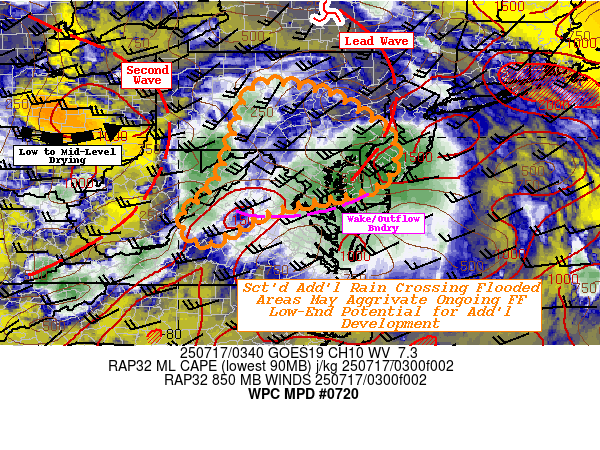 Graphic for MPD #0720