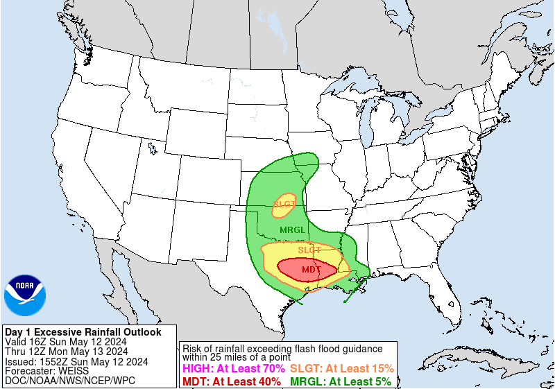 United States Weather Prediction Center Excessive Rainfall Outlook Maps 94ewbg