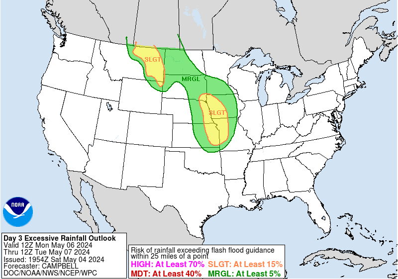 Day 3 Risk of 1 to 6 hour rainfall exceeding flash flood guidance at a point.