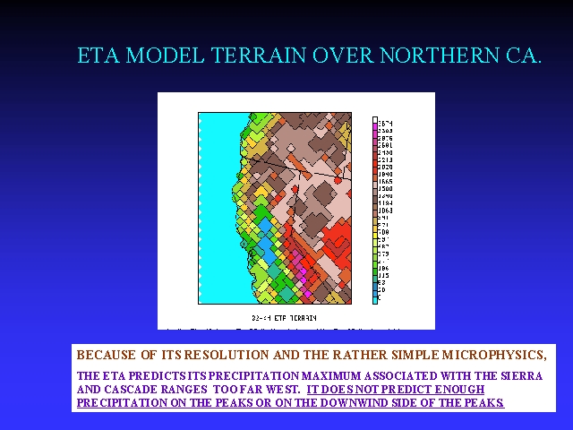 Slide 7