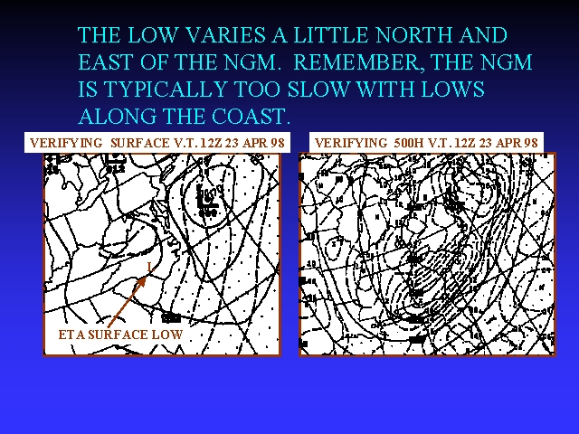 Slide 12