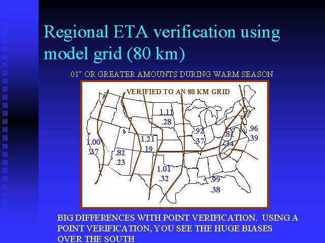 Slide 24
