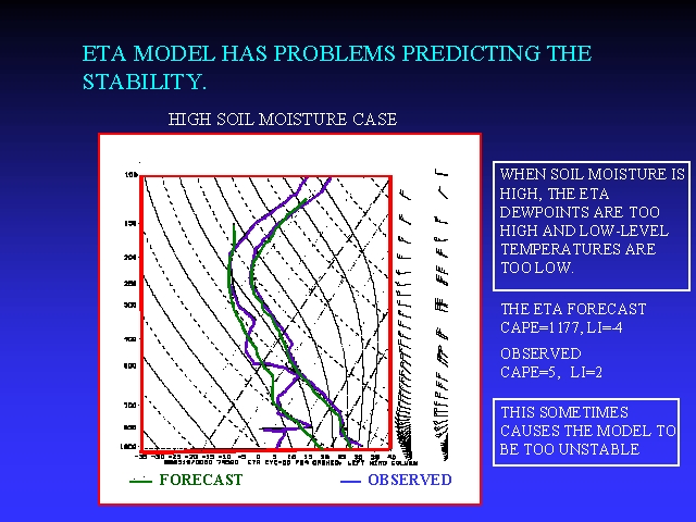 Slide 25