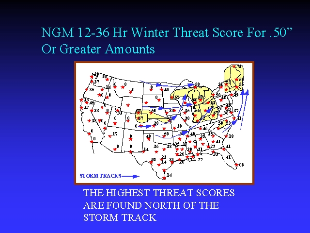 Slide 44