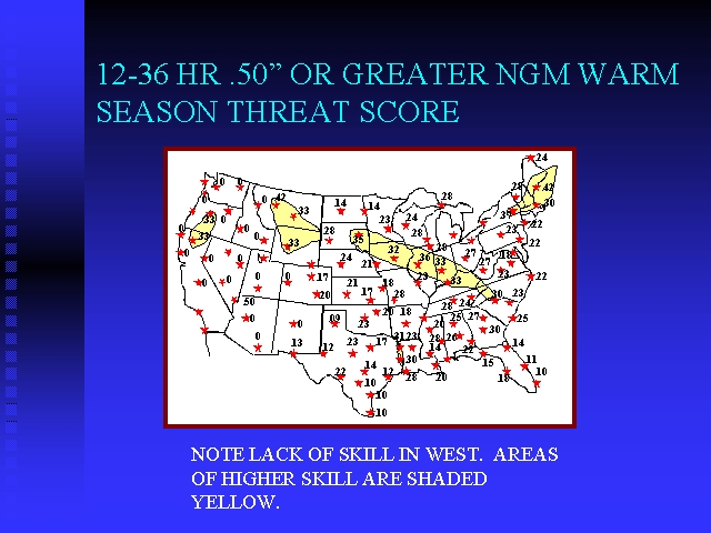Slide 45