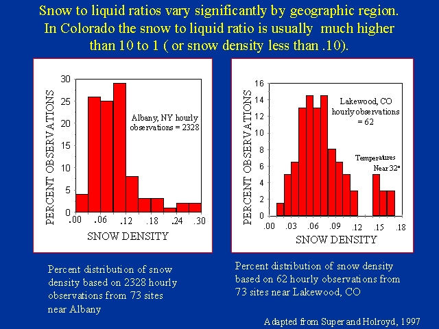 Slide 26