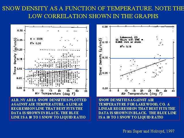 Slide 27