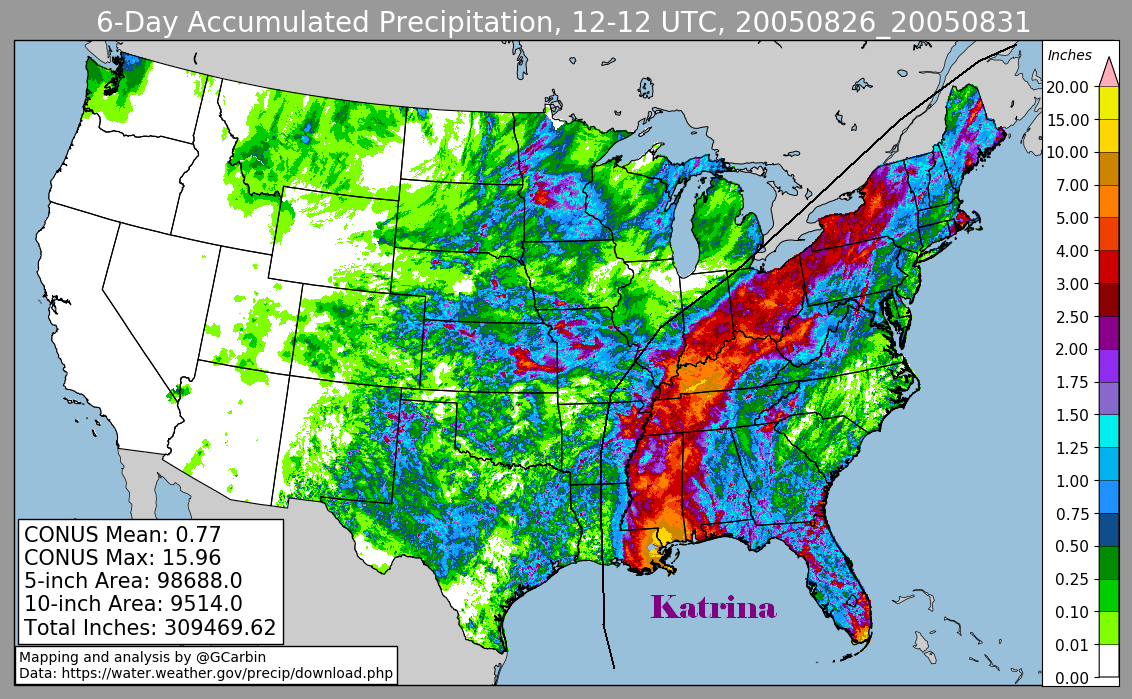 Hurricane Katrina - August 22-September 1, 2005