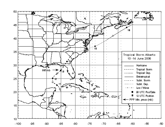 Alberto (2006) Track