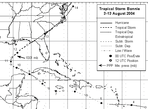 Tropical Storm Bonnie (2004) Track