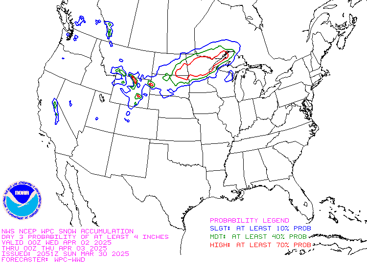 Snow Forecast