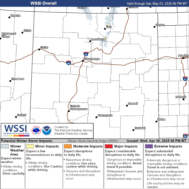 Winter Storm Severity Index