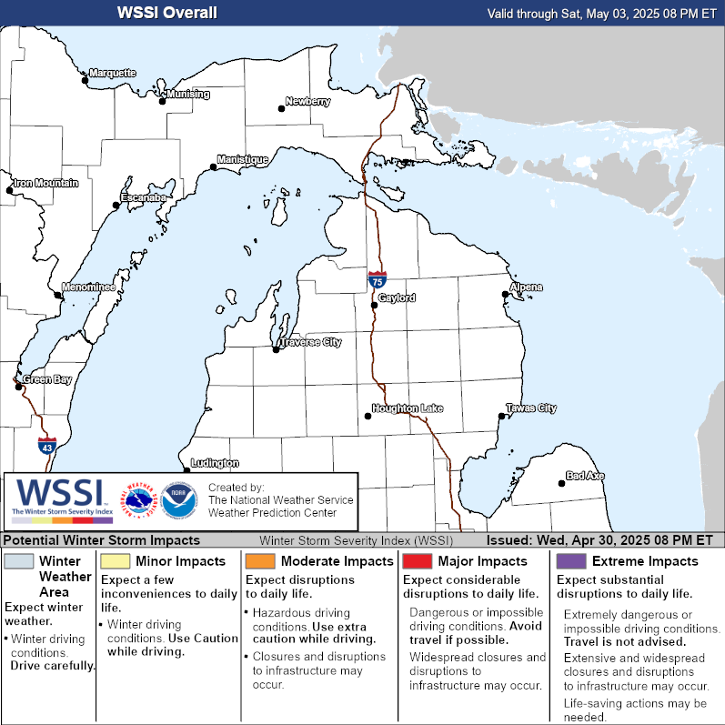 Winter Storm Severity Index