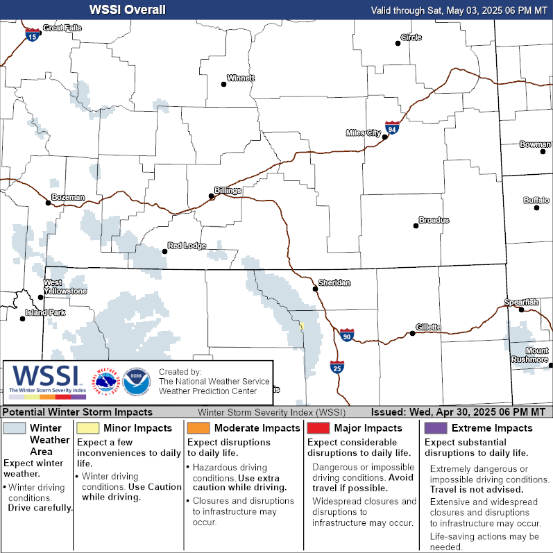 Winter Storm Severity Index