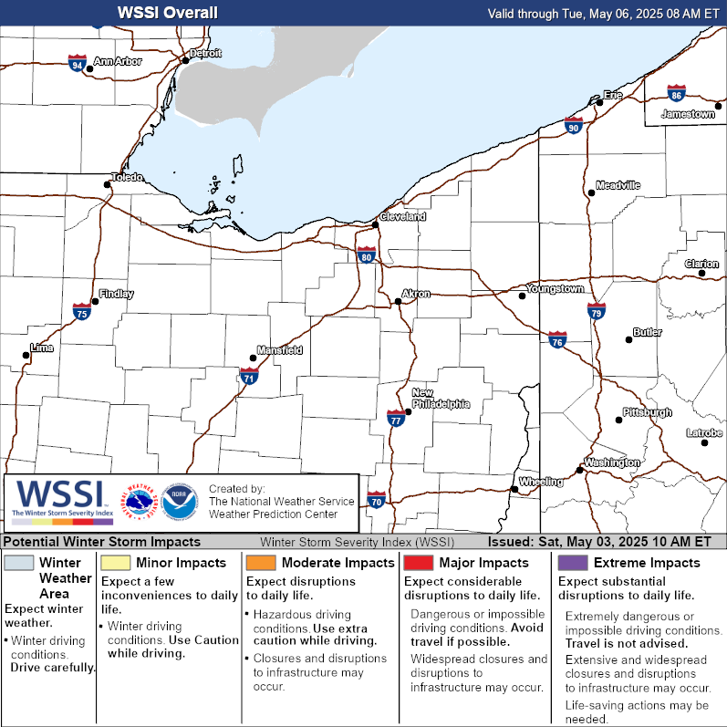 Winter Storm Severity Index